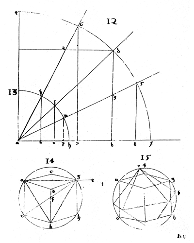 list zos GEOMETRII Augustina Hirschvogela, 1543