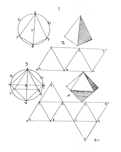 kontrukcie tvorscenu a Oemscenu 
zos GEOMETRII Augustina Hirschvogela, 1543