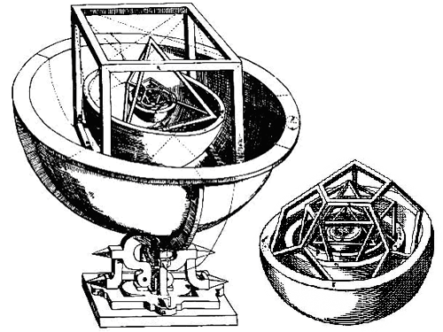 model + detail solarnoho systemu Johanesa Keplera, ilustrujuci joho MYSTERIUM COSMOGRAPHICUM, Praha 1596